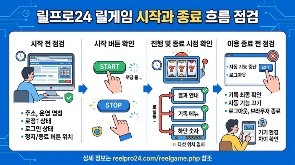 릴게임사이트